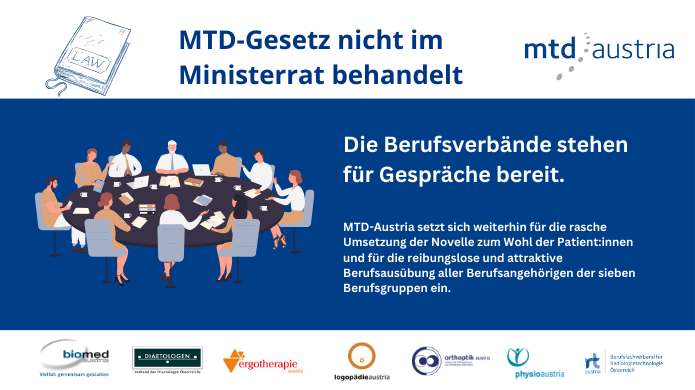 Update: MTD-Gesetz nicht im Ministerrat