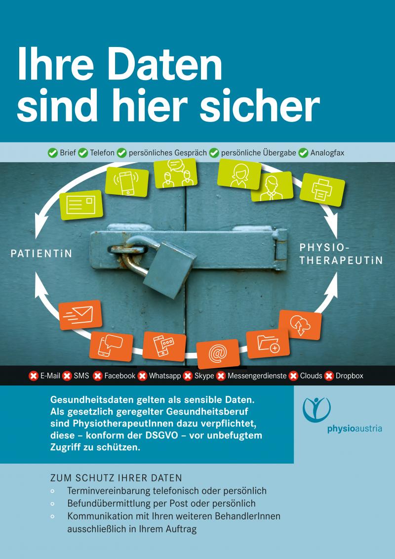 Datenschutzplakat