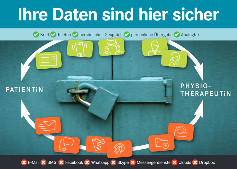 Freecard zum Thema Datenschutz 1